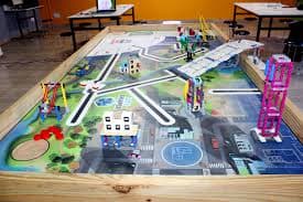 Future-Ready Skill Development